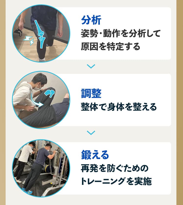 なぜ良くなったのか？5